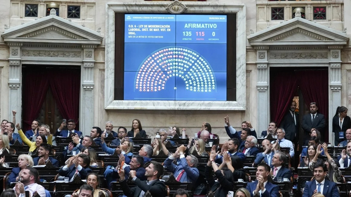 Ley de Modernización Laboral y creación del RIMI: respaldo de las Bolsas de Cereales y de Comercio